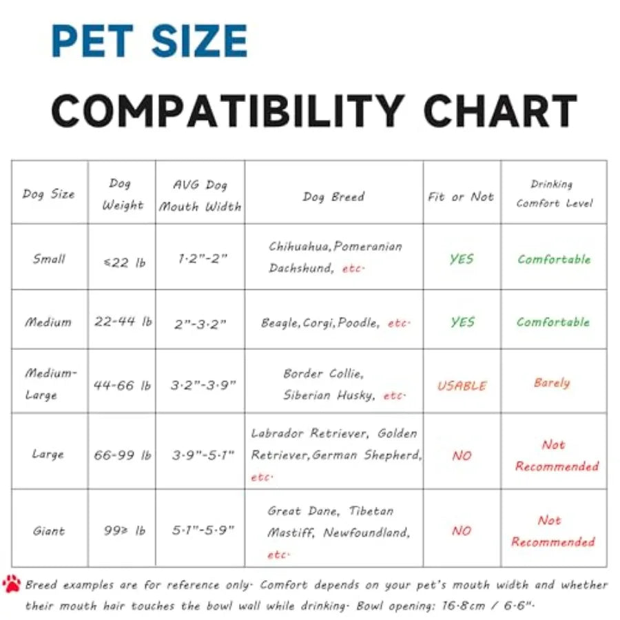 Automatic Dog Water Dispenser with Anti-tip Bracket 68 oz Outdoor Dog Water Bowl Dispenser Auto Refill Water Feeder for Pets an