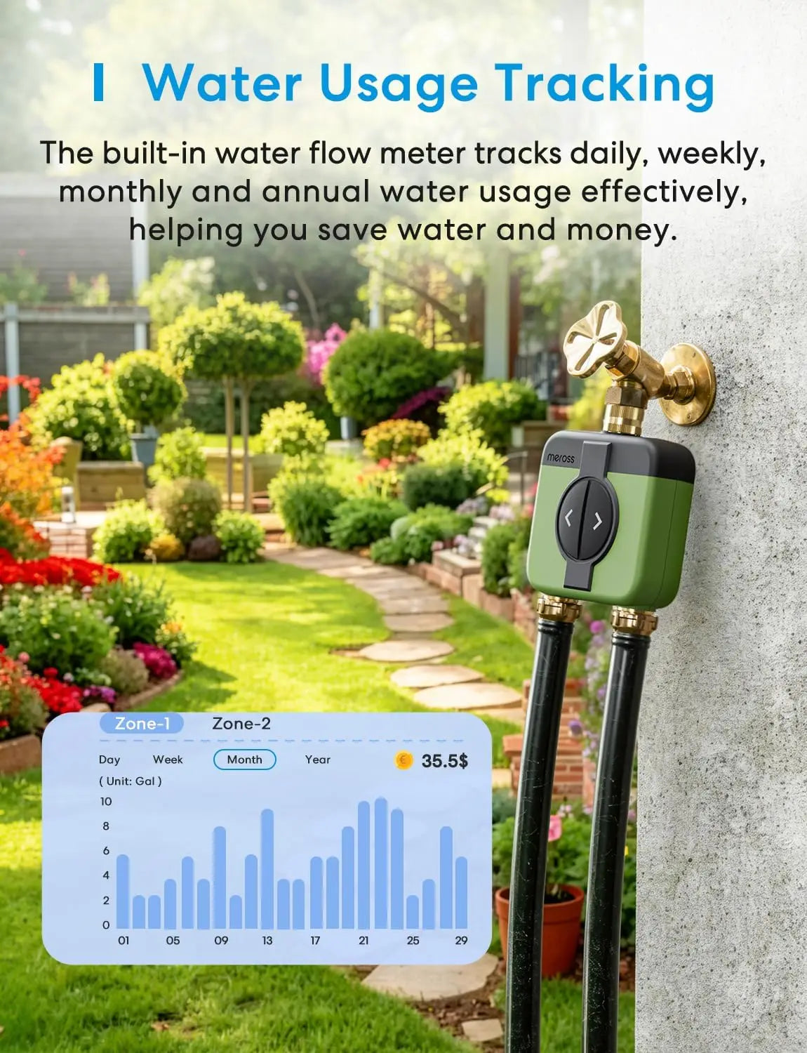 2 Zone WiFi Hose Timer with Brass Inlet & Outlet, Smart Sprinkler Controller, Remote & Voice Control, Weather-Based Rain Delay
