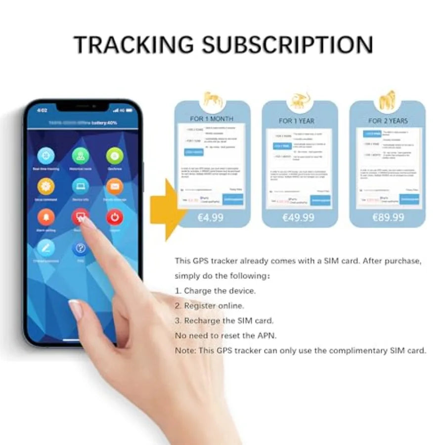 GPS Tracker for Dog with Application Real-time Tracking Collar GPS 4G TK919PRO Anti-Lost GPS Locator Waterproof Dog Tracking De