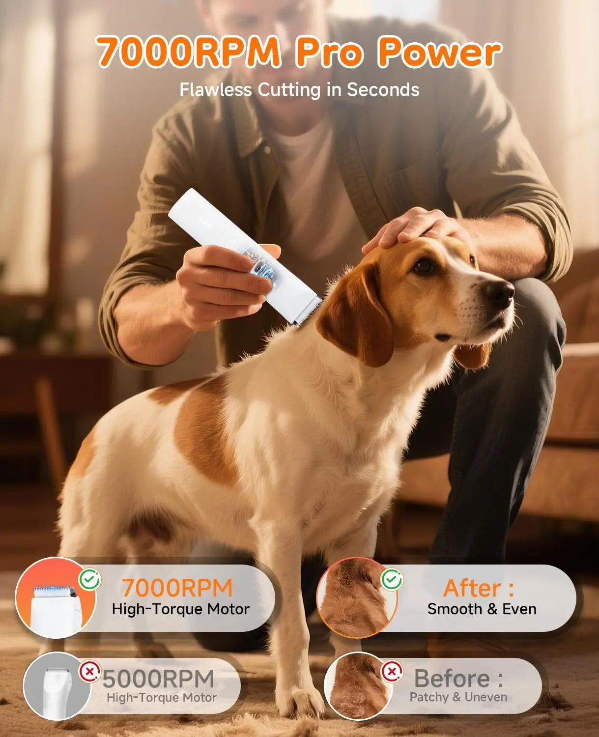Dog Trimmer Cordless Grooming Kit Quiet Nail Grinder Hair Clippers