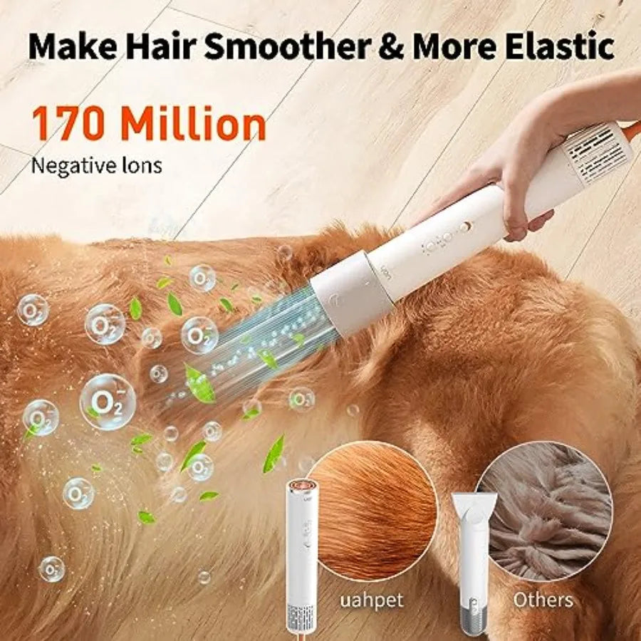 Dog Dryer 62M/S Wind Speed with NTC Smart Temperature Control and 170 Million Negative Lons Dog Blow Dryer for Household Travel