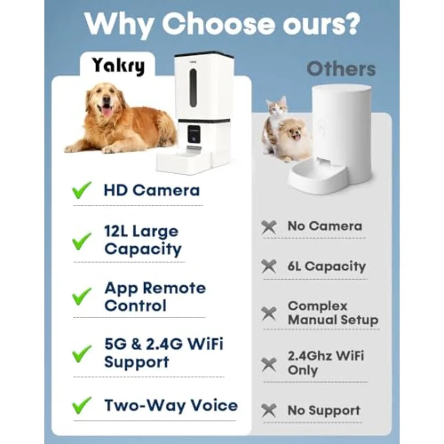Automatic Dog Feeder Large Breed with Camera - 12L/50 Cups 5G WiFi App Control Dog Food Dispenser Easy Setup HD 1080P Video wit