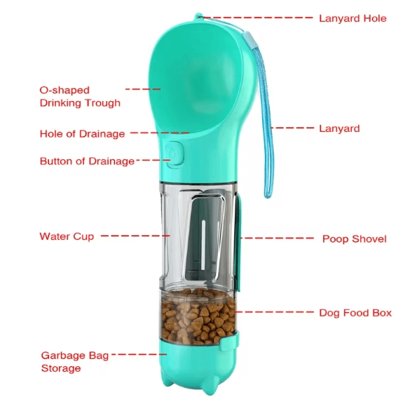 3-in-1 Tragbare Hundewasserflasche und Futterspender