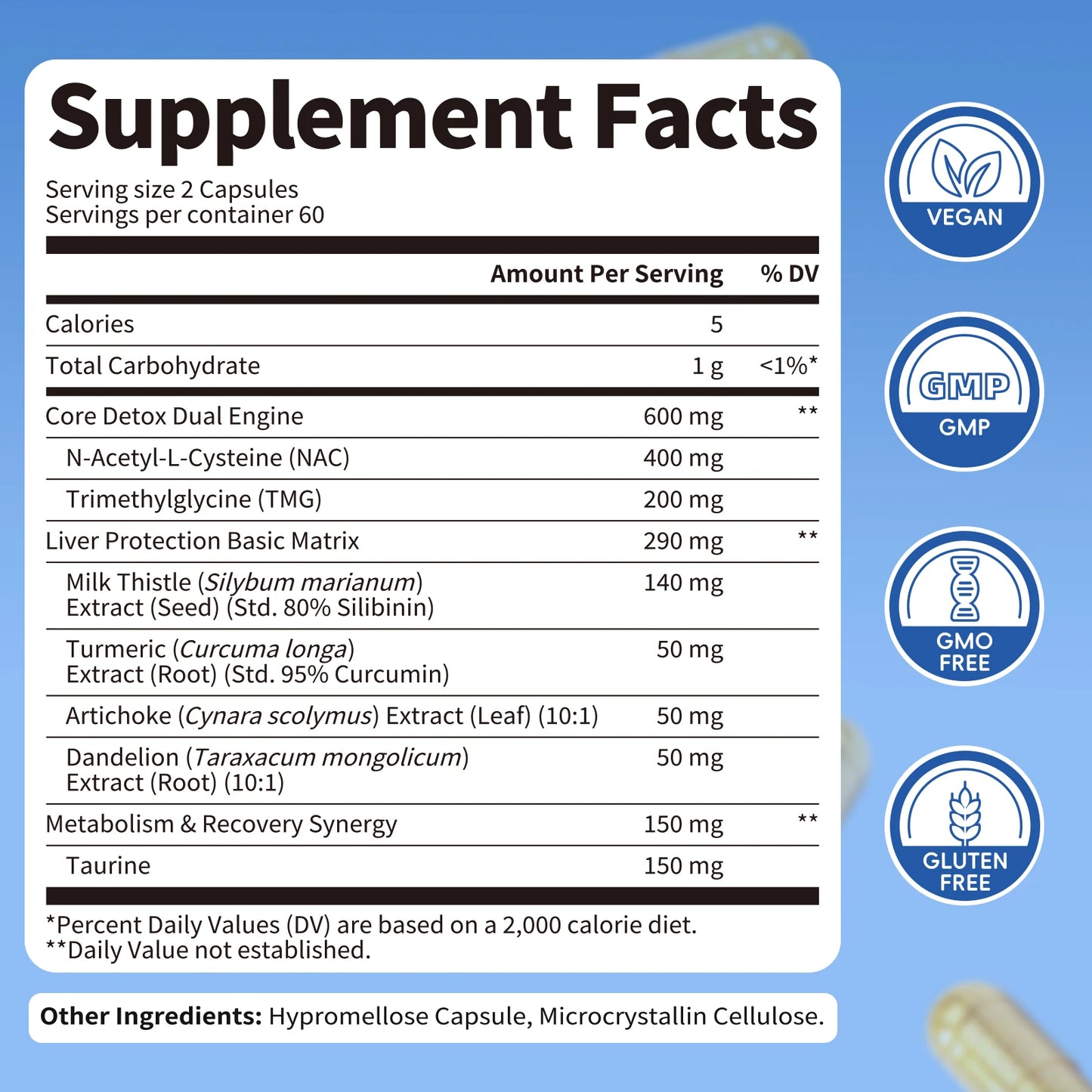 Beworths Liver Detox Pills with NAC,MILK THISTLE,TMG,TAURINE Liver Health Support Non-GMO Formula,Vegan Vegetarian Friendly