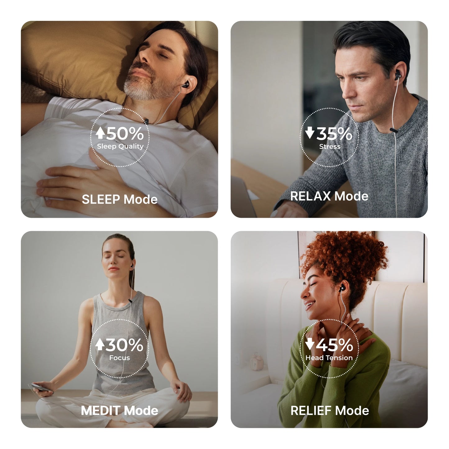 ZenoWell Luna/Vita taVNS Ear Vagus Nerve Stimulator, Non-Drug Sleep Support, Anxiety & Stress Relief, Deep Relaxation