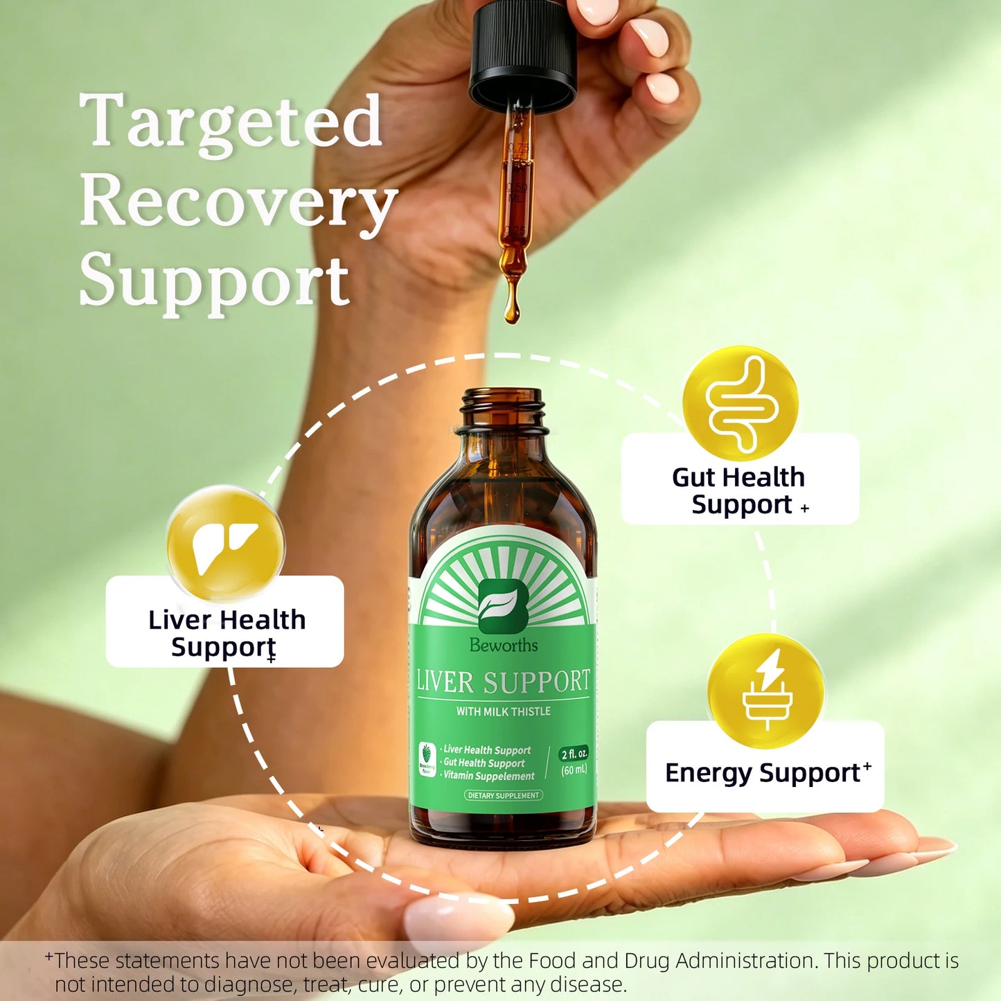 BEWORTHS Liver Health Support Drops with Milk Thistle，NAC and L-Glutamine Relieve Stomach Discomfort Gentle Stomach GMO FREF