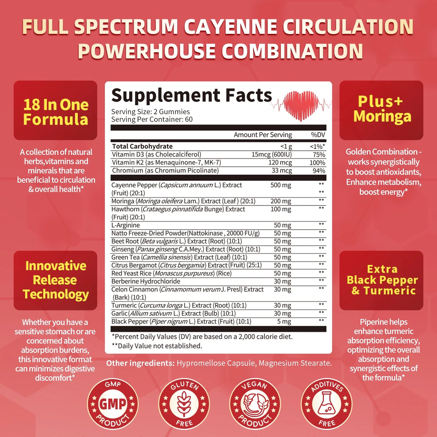 Lukaree 18 in 1 Cayenne Pepper Capsules Support Digestive & Immune Health System Circulation & Overall Wellness