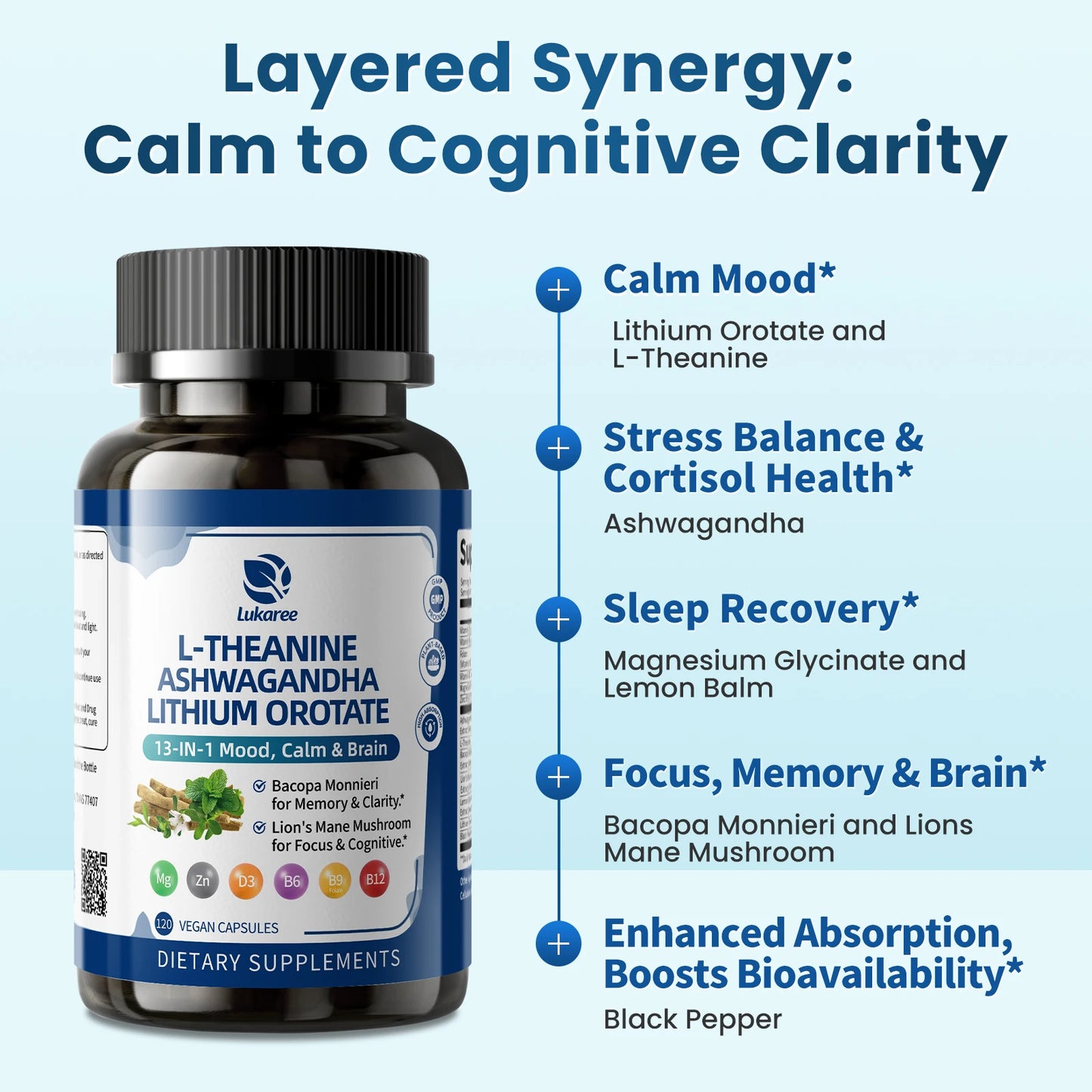 LUKAREE Lithium Orotate 10mg, Ashwagandha 300mg - Mood Focus Memory Brain Supplements with Bacopa Monnieri, Lion’s Mane Vegan
