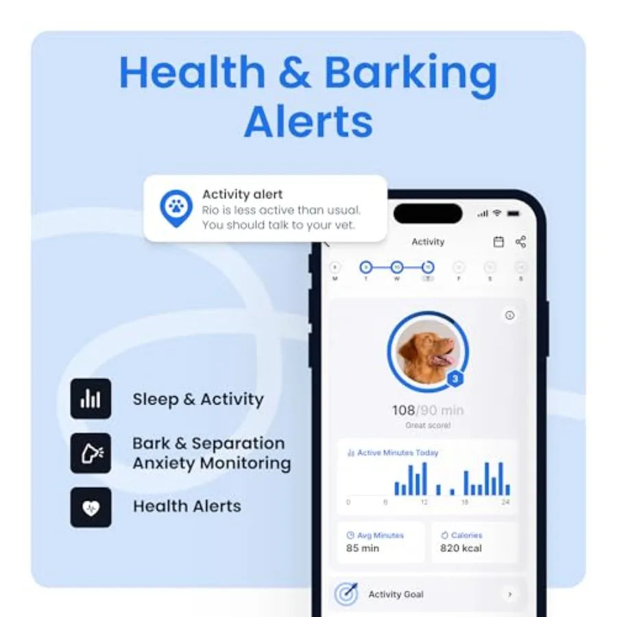 Smart Dog GPS Tracker Live Pet Tracker with Virtual Fence Vital Signs Monitoring Heart Respiratory Rate Bark Monitorin