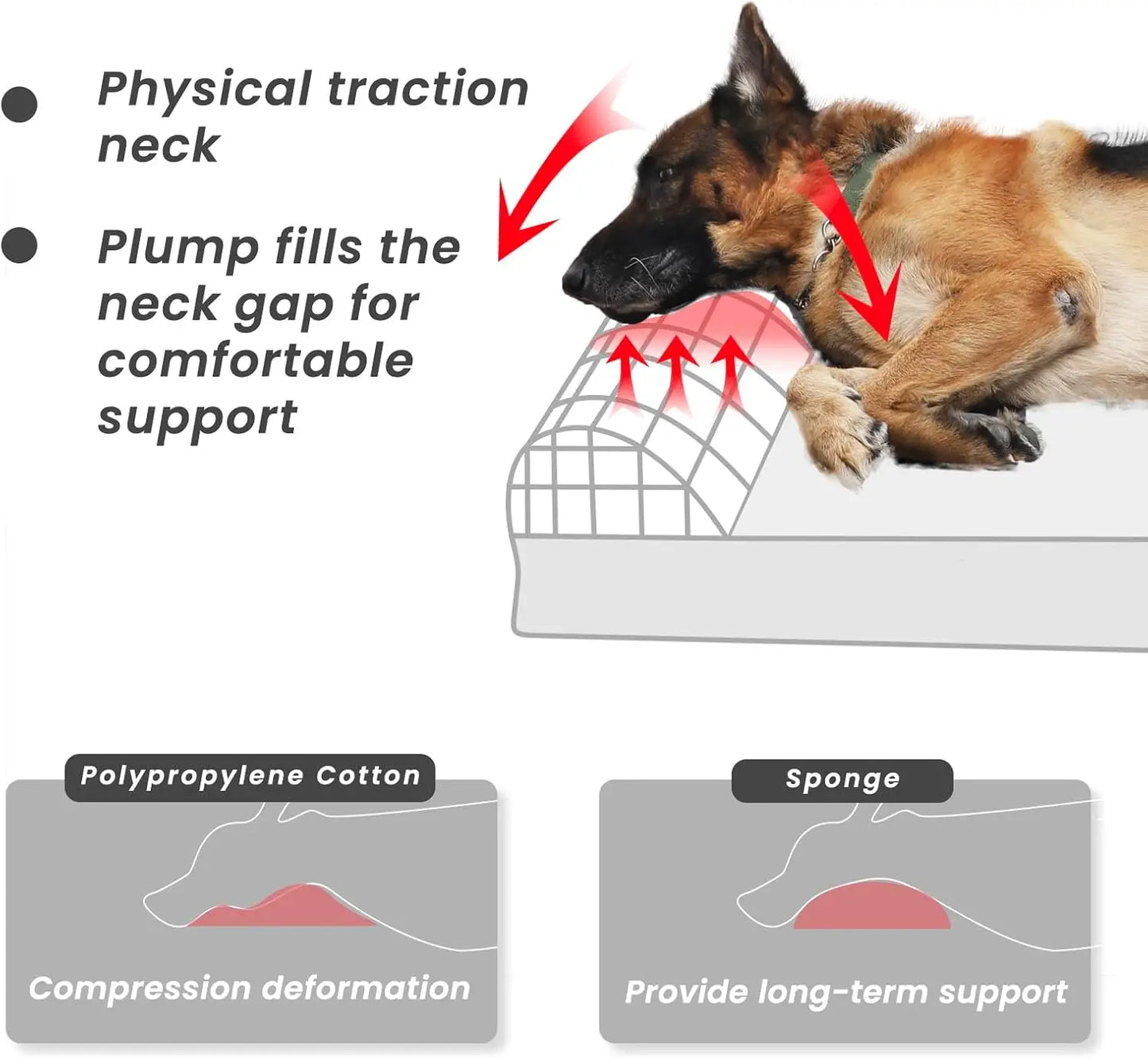 Extra Large Orthopedic Memory Foam Dog Bed with Waterproof Liner & Washable Cover, 50x36x10 Inches, Slate Grey