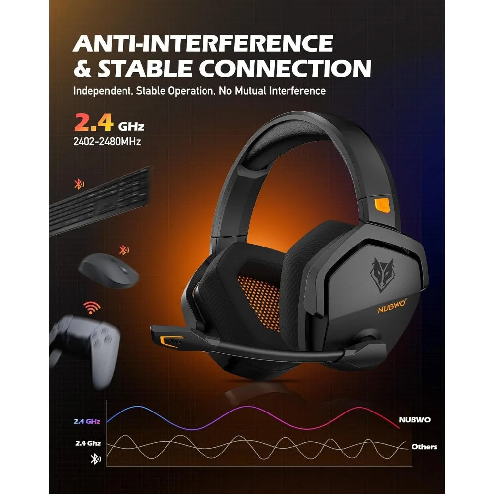 Wireless Gaming Headset with Mic, Zero Interference, 100-Hour Battery, 23ms Sync for FPS Gamers, All Devices Compatible