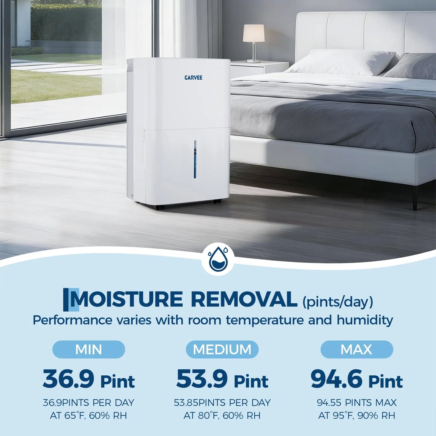 Portable 35 Pint Dehumidifier For Home Basement Bathroom, Up To 4,500 Sq Ft, Quiet Compact Unit With Reusable Filter