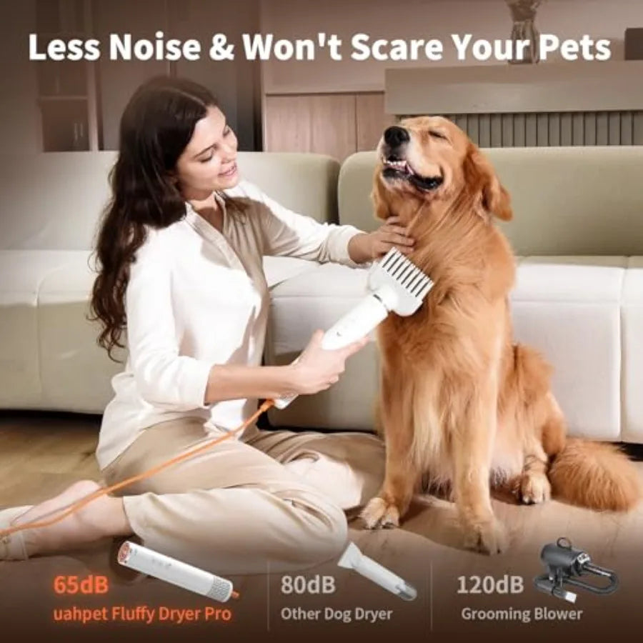 Dog Dryer 62M/S Wind Speed with NTC Smart Temperature Control and 170 Million Negative Lons Dog Blow Dryer for Household Travel