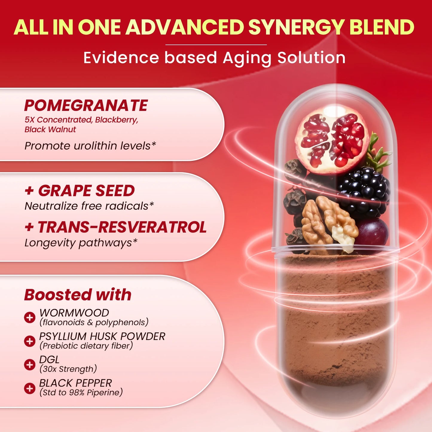 Lukaree Pre-fermentation Urolithin A+Complex Blend Promotes Cellular Repair Enhances Mental Clarity,Digestive Health Support