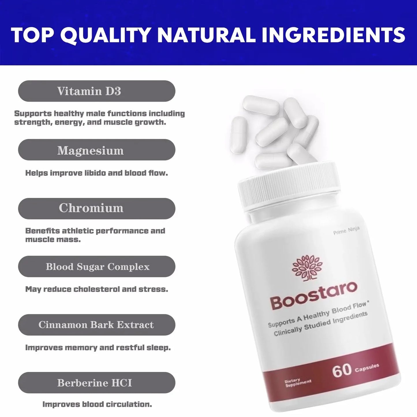 Male Vitality Supplement - Promotes Healthy Blood Circulation, 60 Capsules