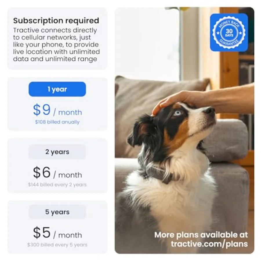 Smart Dog GPS Tracker Live Pet Tracker with Virtual Fence Vital Signs Monitoring Heart Respiratory Rate Bark Monitorin