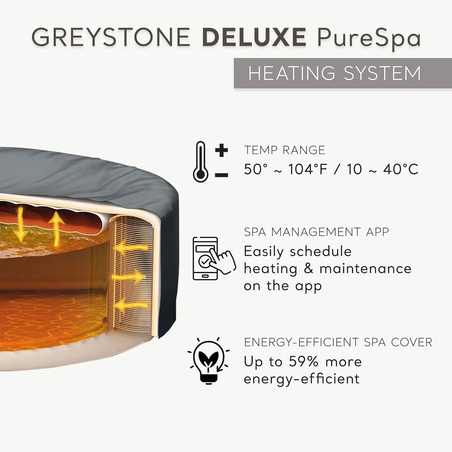 PureSpa Greystone Deluxe 6 Person Square Inflatable Hot Tub, Bubble Massage Spa Set with Energy Efficient Cover, 2, Customized