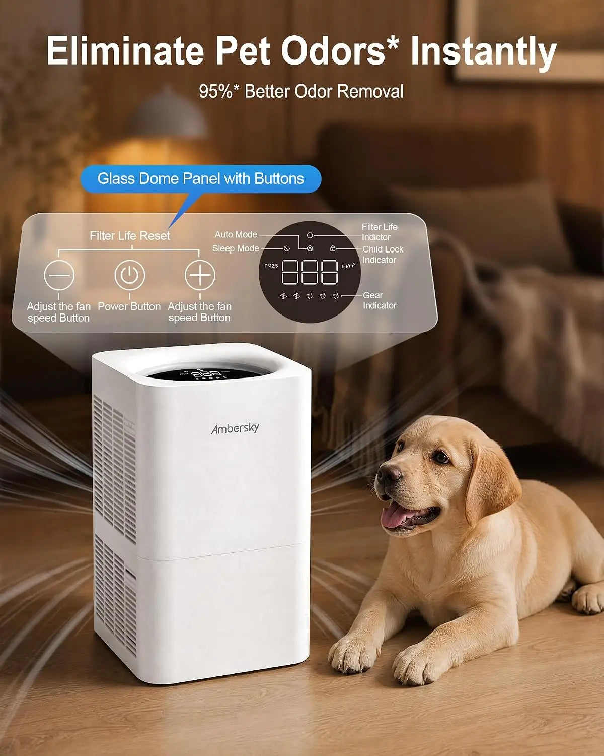 True HEPA Air Purifier for Large Rooms Up to 2500 Sq Ft, 5 Fan Speeds, Sleep Mode, 360° Air Cleaner for Pet Hair, Smoke, Dust, Odor