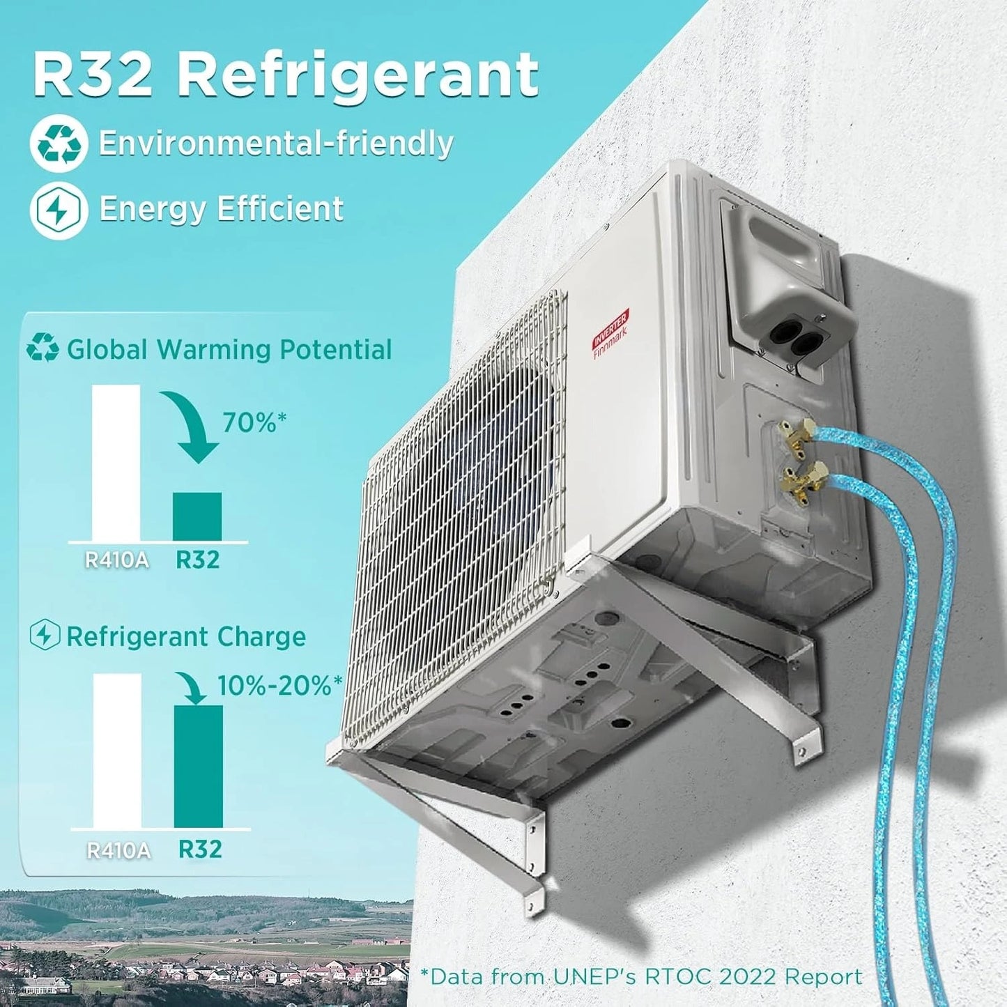 18,000 BTU Ductless Mini Split AC with Heat Pump, Inverter Compressor, 19 SEER2, 230V, R32 Refrigerant, Pre-charged, Customized