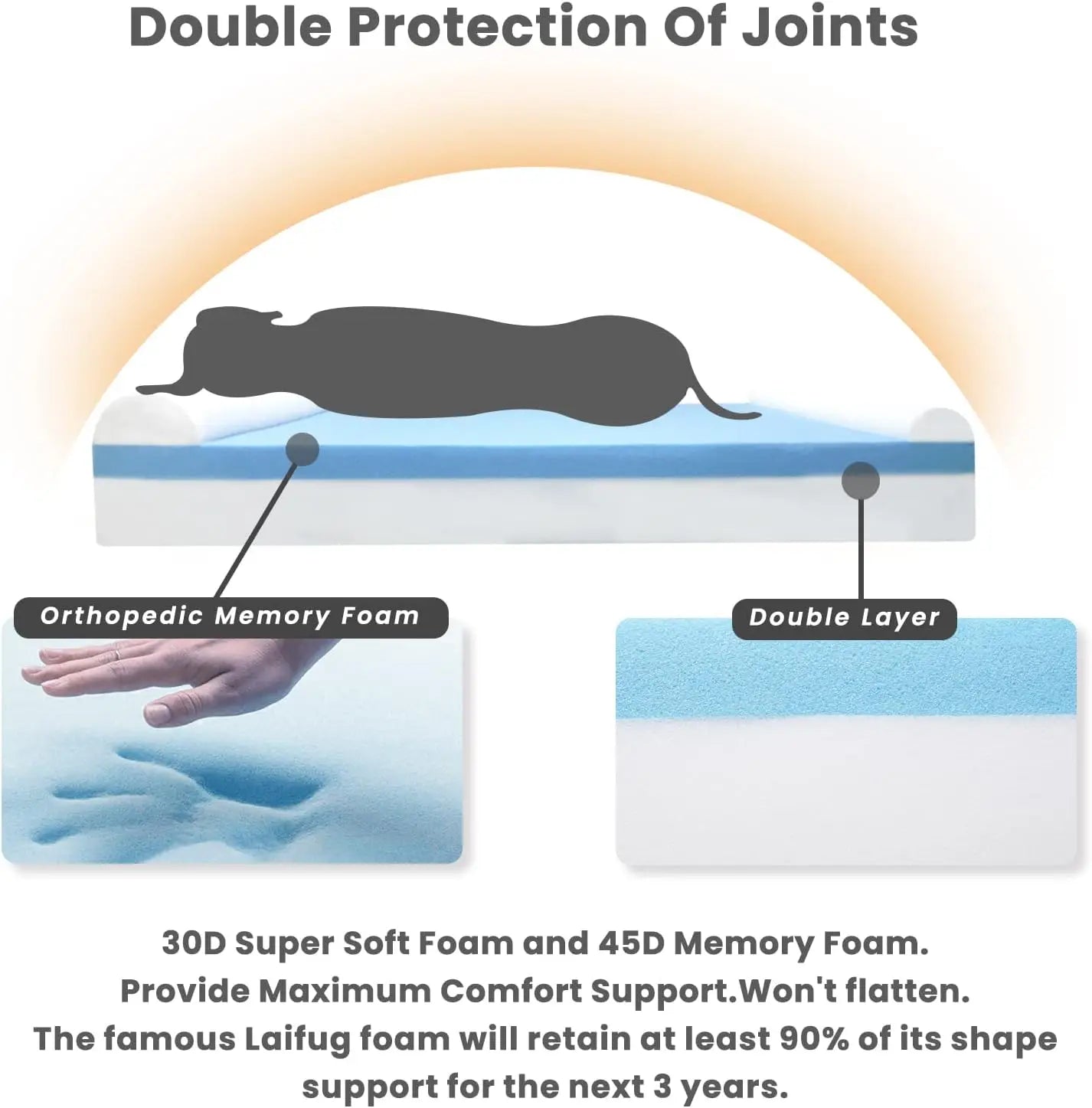 Extra Large Orthopedic Memory Foam Dog Bed with Waterproof Liner & Washable Cover, 50x36x10 Inches, Slate Grey