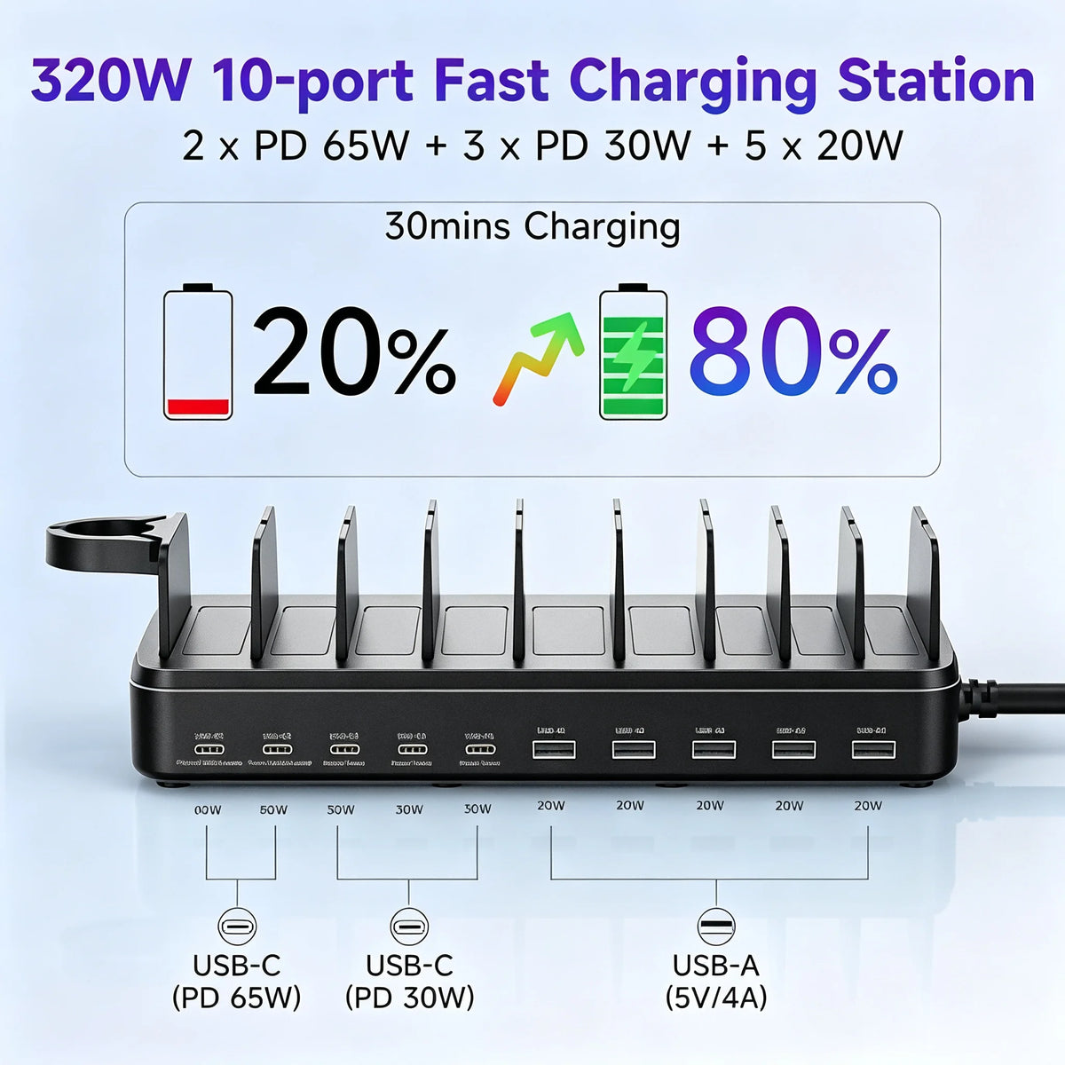 320W Charging Station With Ten Ports for Fast Device Charging