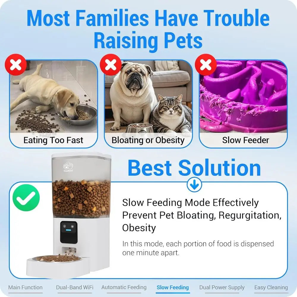Automatic Cat Feeder with 5G: Automatic Dog Feeder with Slow Feed & Smart APP Control, 7L Timed Auto Cat Food Dispenser with Ale
