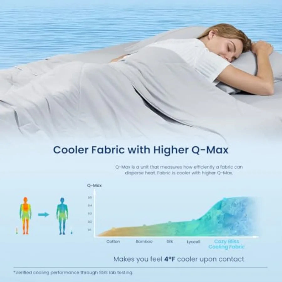 Cooling Comforter Queen Size, Cooling Blankets for Hot Sleepers and Night Sweats, Summer Comforter for Queen Size Bed, Breathab
