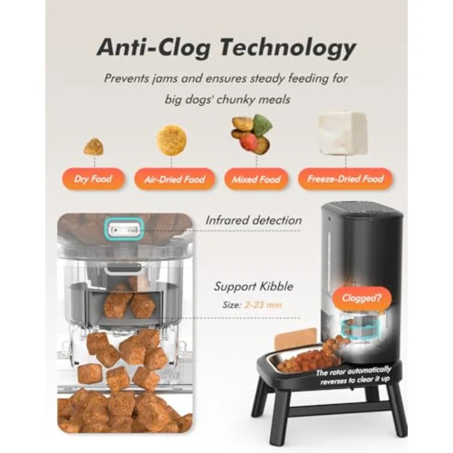 Automatic Dog Feeder for Large Breed - 15L/ 63 Cups Anti-Clog Dog Food Dispenser for 2-23mm Kibble Elevated Stand Large Food Tr