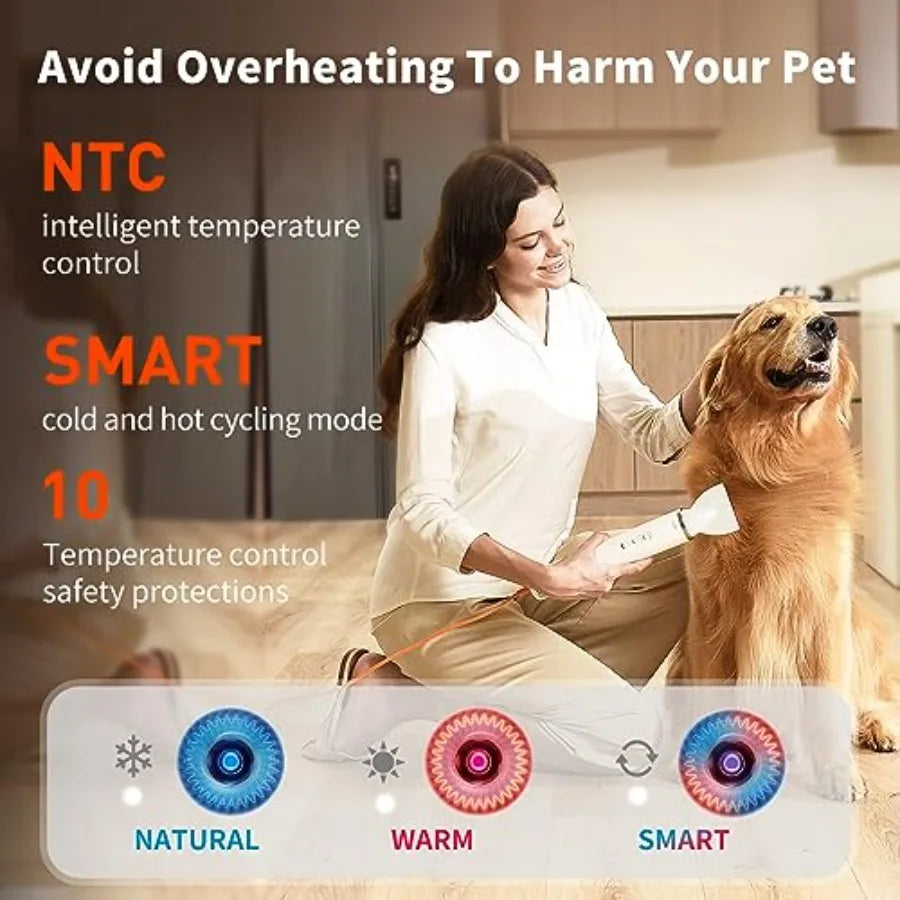 Dog Dryer 62M/S Wind Speed with NTC Smart Temperature Control and 170 Million Negative Lons Dog Blow Dryer for Household Travel
