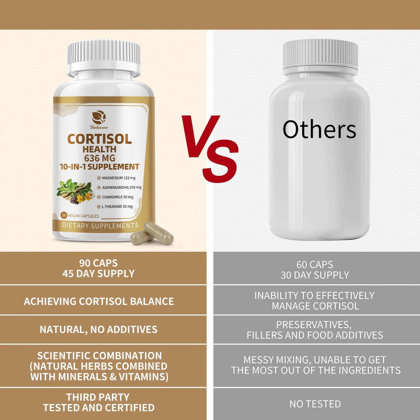 Beworths Cortisol Capsules With Magnesium Ashwagandha For Cognitive Support
