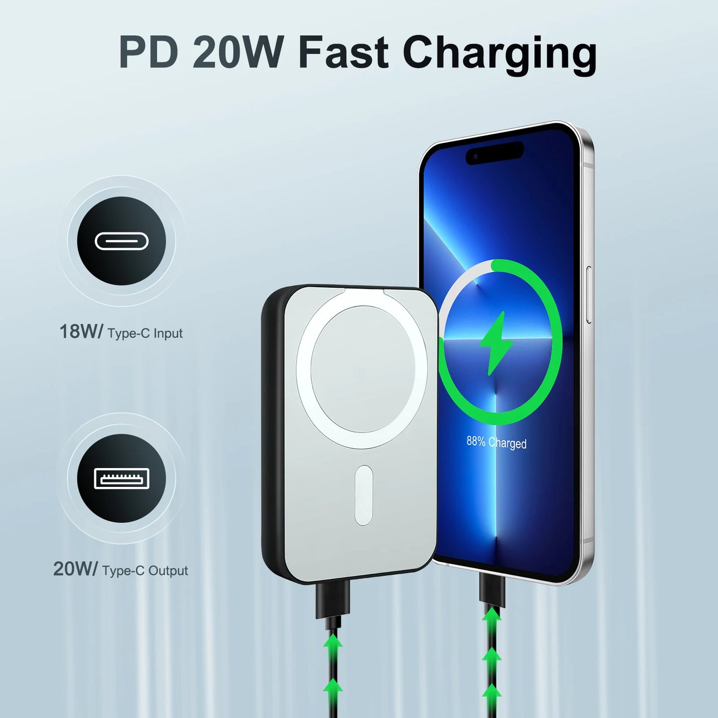 10000mAh Magnetic Power Bank Wireless Magnetic PD20W Portable Fast Charger LED Display External Battery for Magsafe IPhone