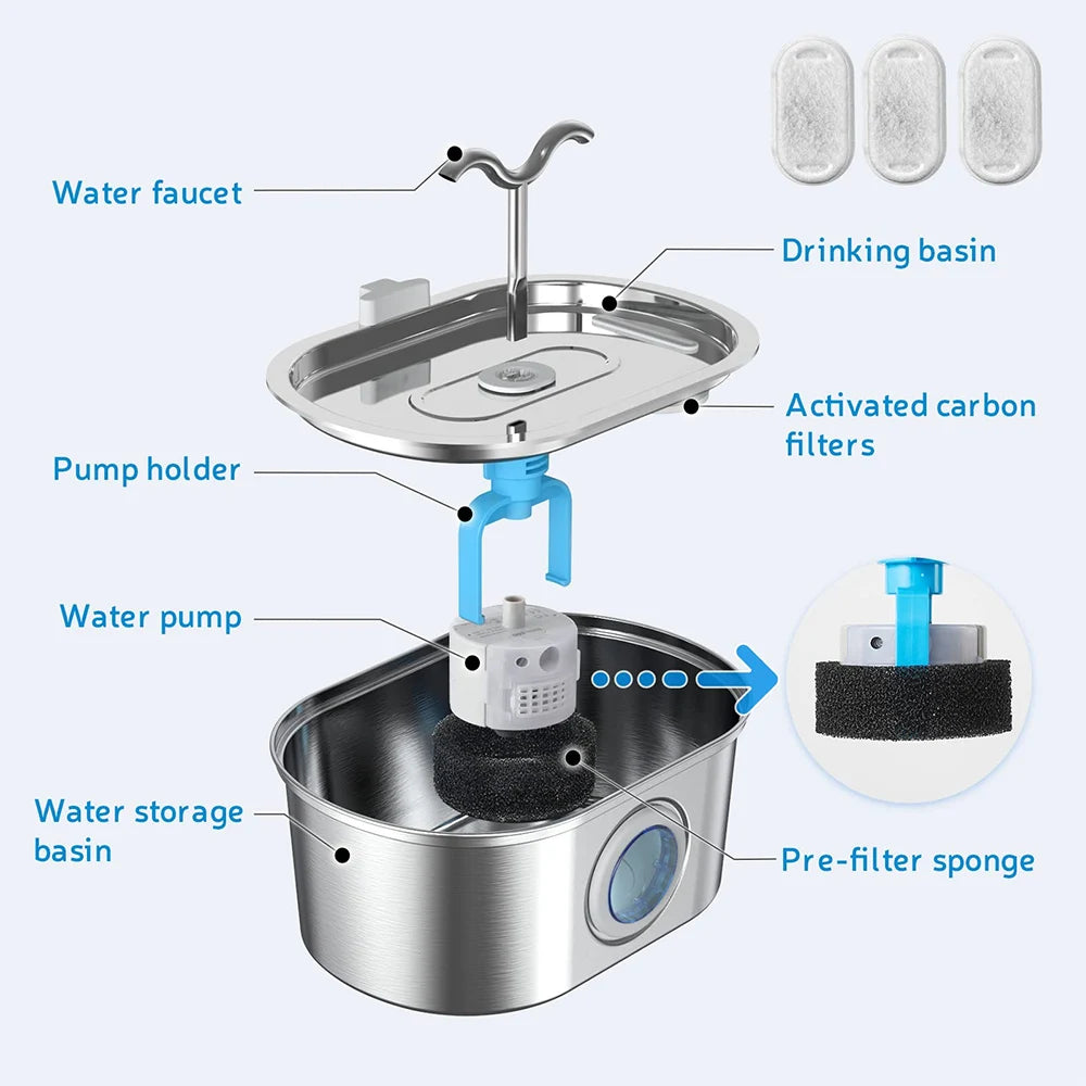 3.2L Cat Drinking Fountain Automatic Stainless Steel Pet Dogs Water Dispenser Ultra-quiet Pump Water Foutain For Multiple Pets