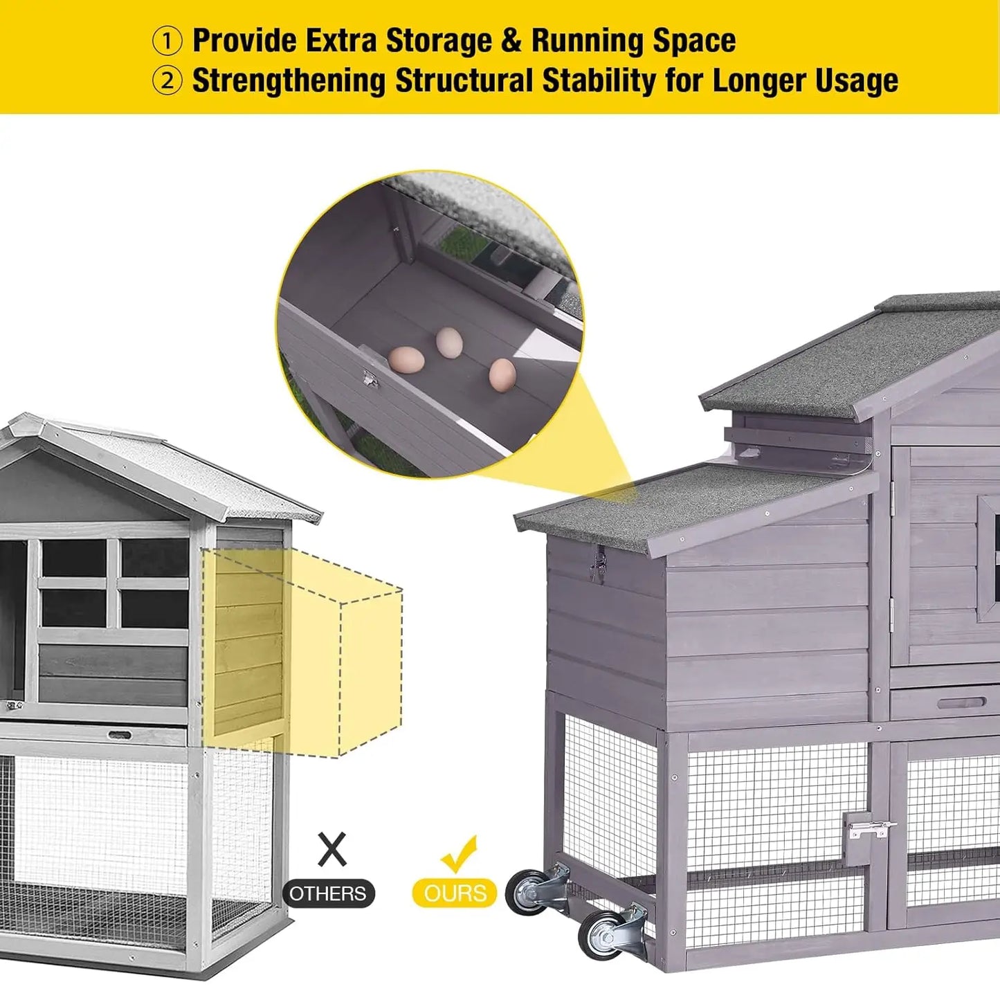 Chicken Coop Mobile Hen Coop, Large Poultry Cage with Wheels Outdoor Backyard Chicken House, Customized