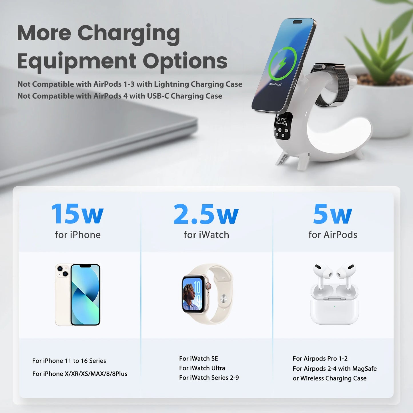 Magnetic Wireless Charger 6 In 1 With Bluetooth Speaker Clock